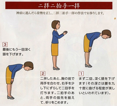 参拝 参拝